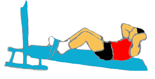 From the vault: time to relegate the traditional sit-up to the Dustbin of History.