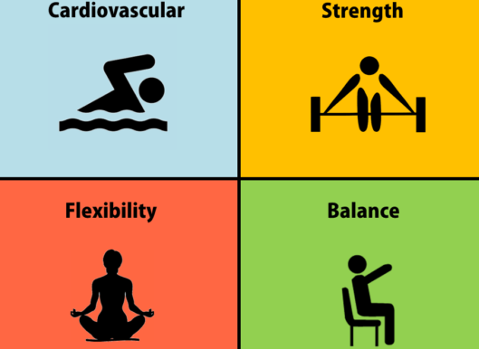 Building the Perfect Fitness Table.